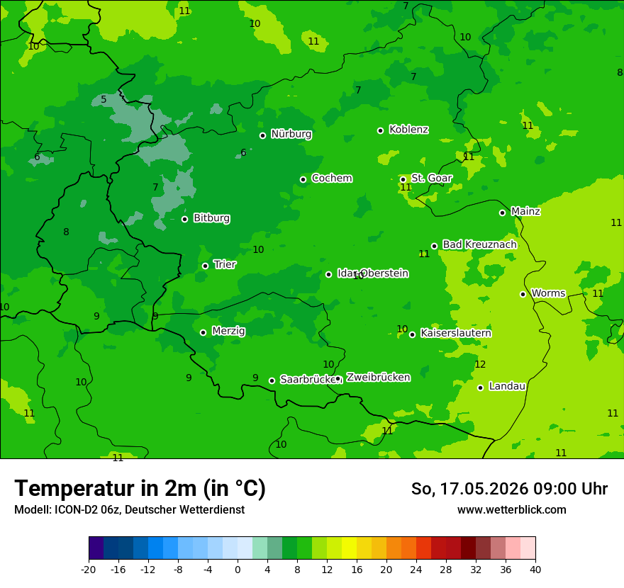 Temperatur