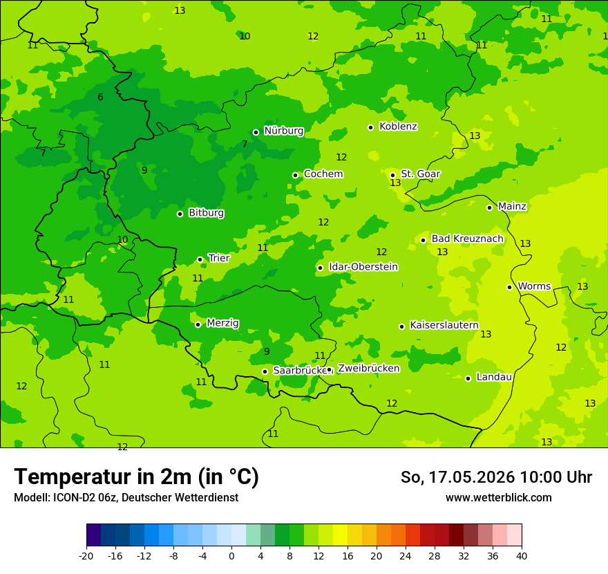 Temperatur
