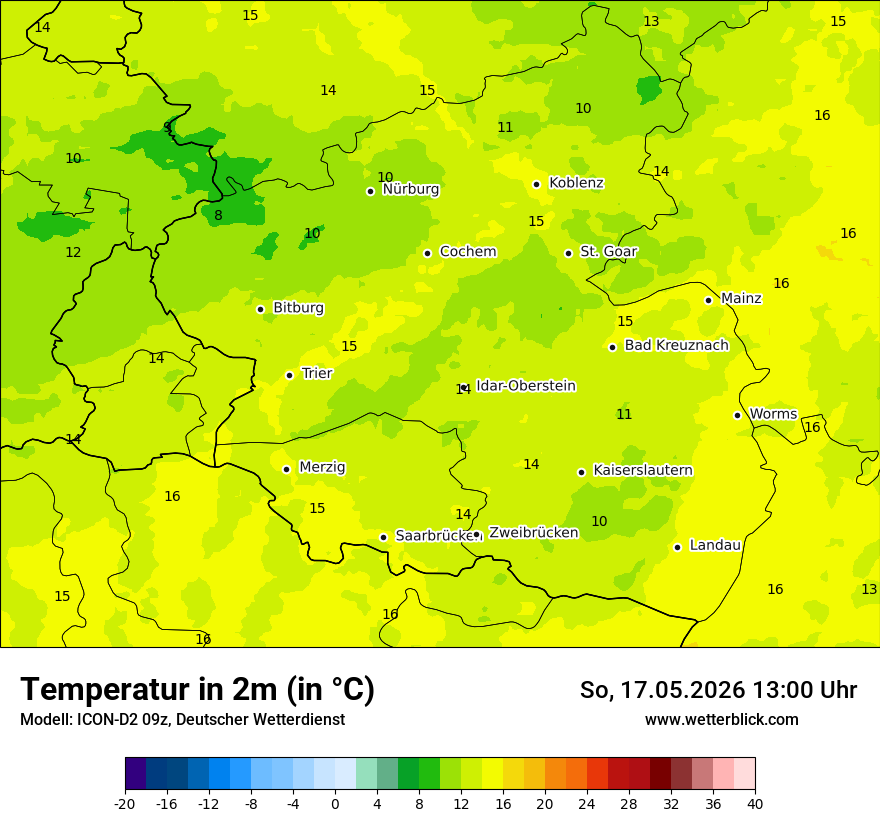Temperatur