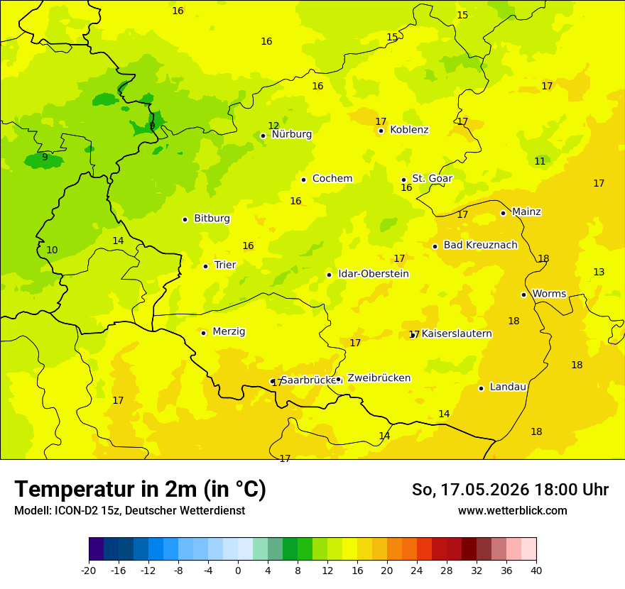 Temperatur