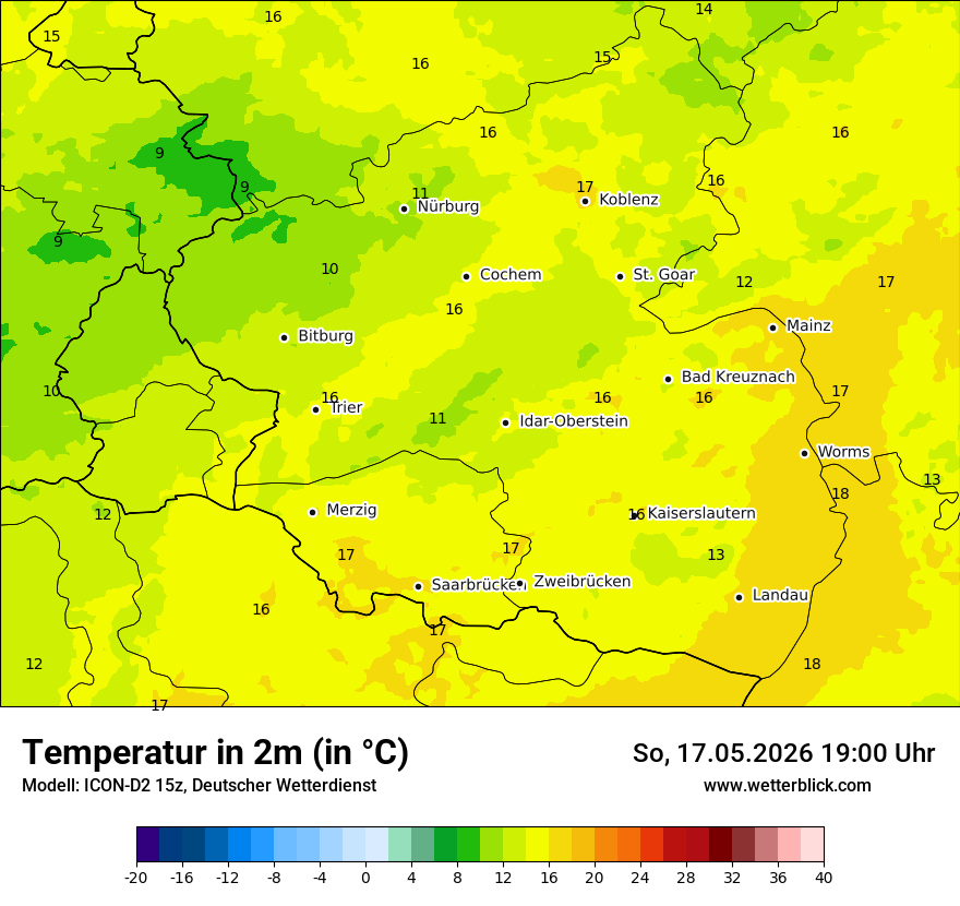 Temperatur