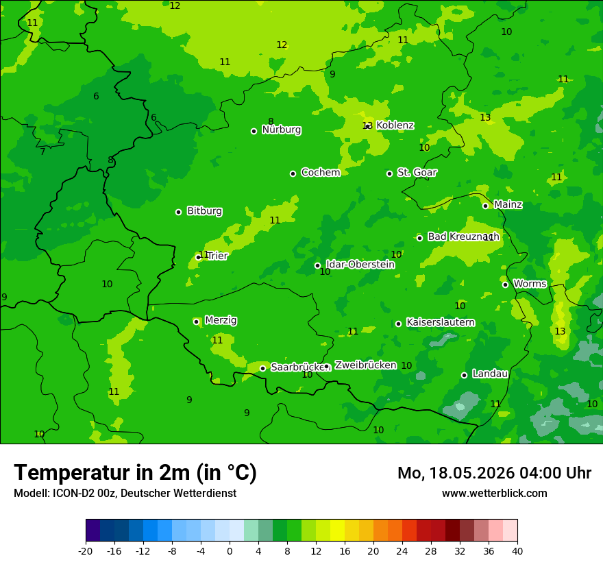 Temperatur