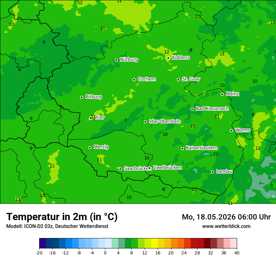 Temperatur