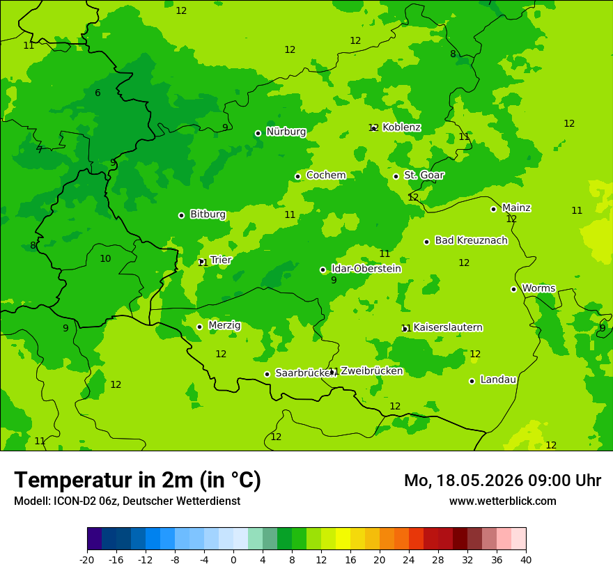 Temperatur