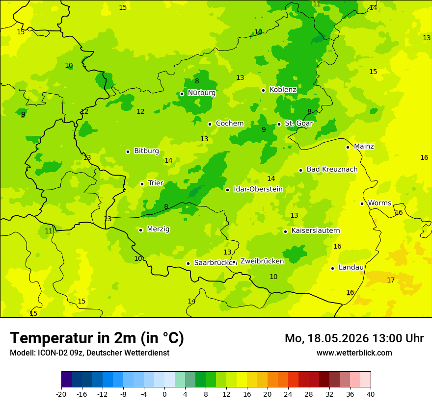 Temperatur