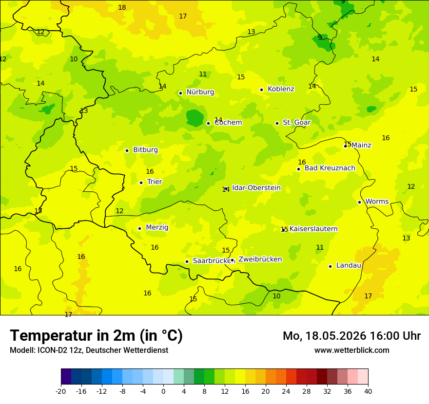 Temperatur