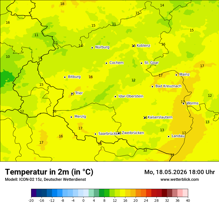 Temperatur