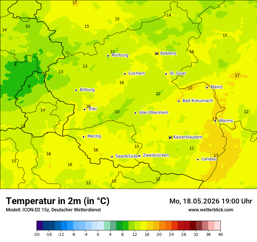 Temperatur