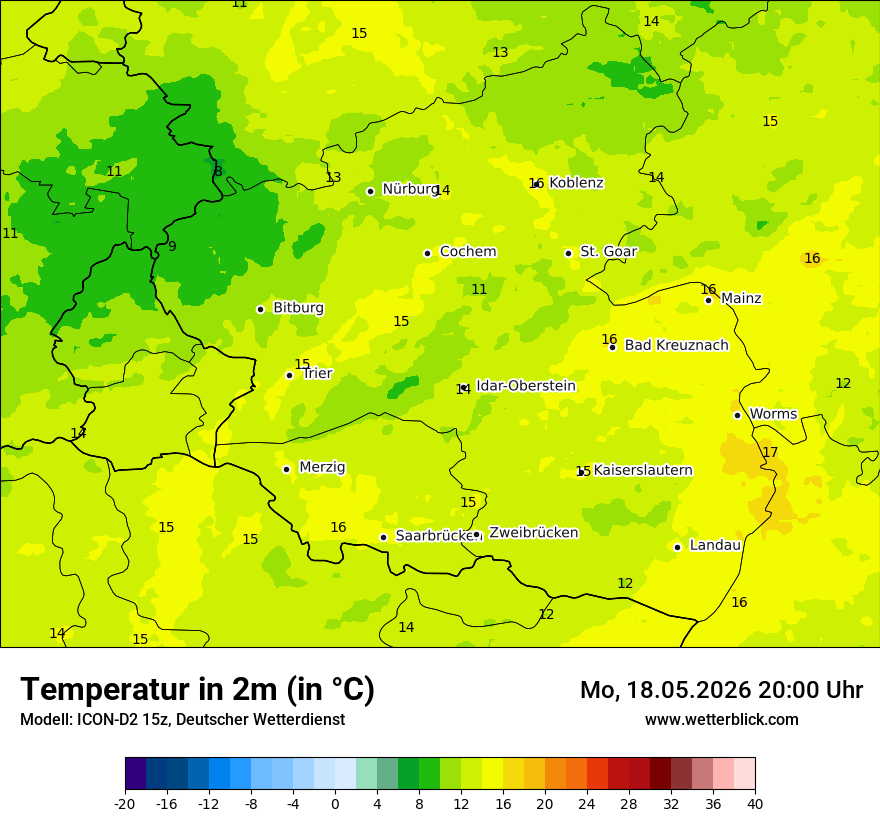 Temperatur