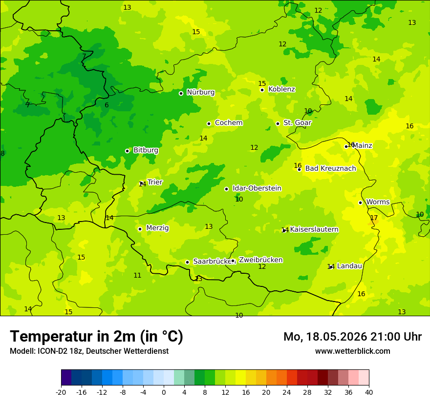 Temperatur
