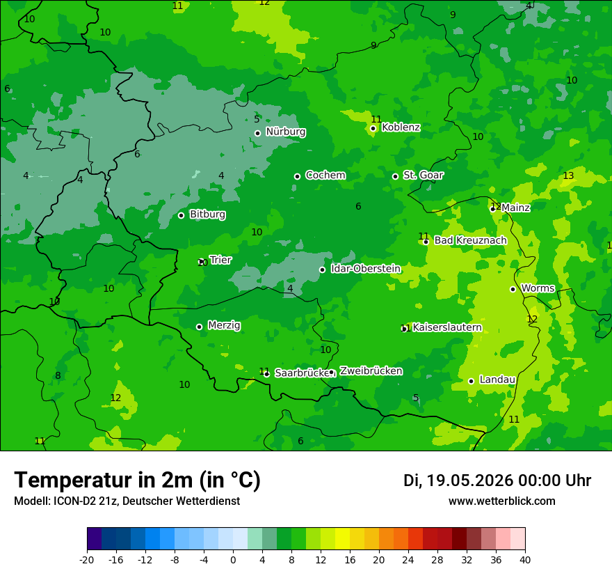 Temperatur