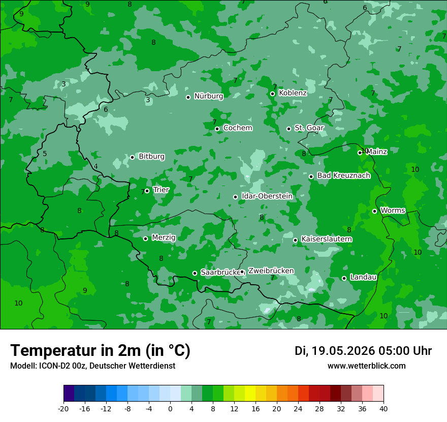 Temperatur