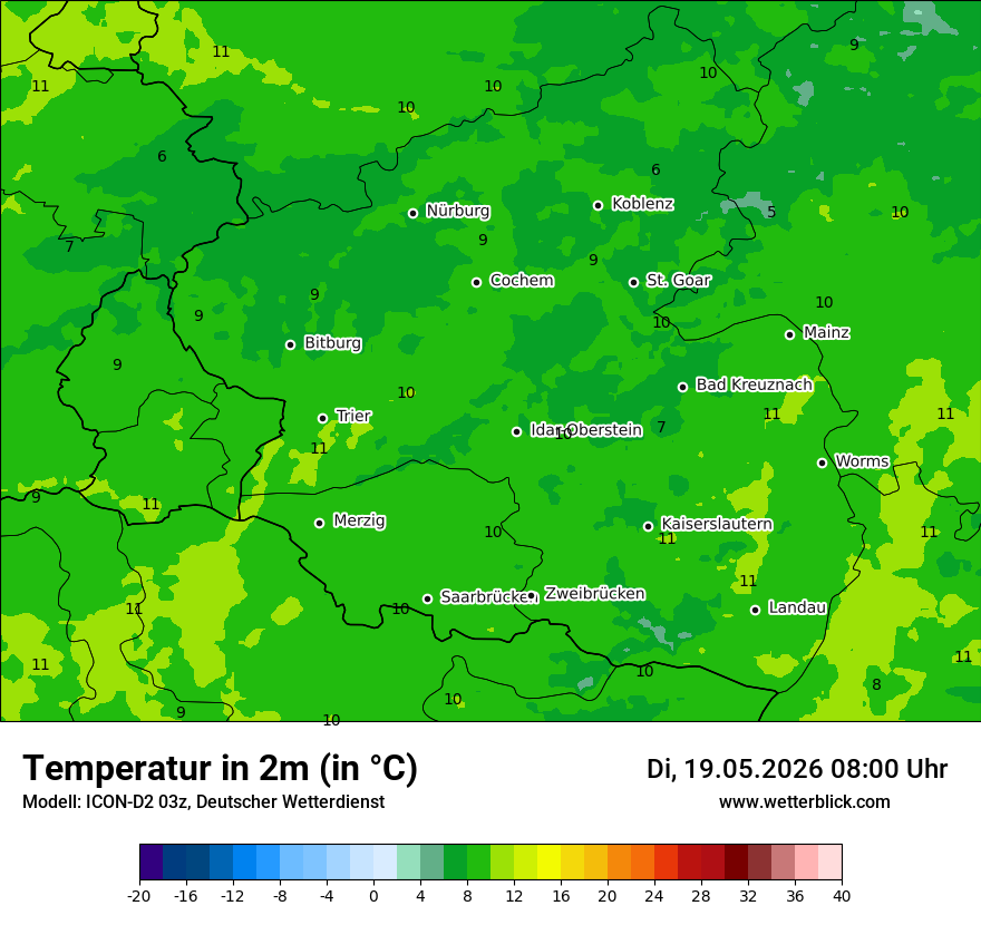 Temperatur