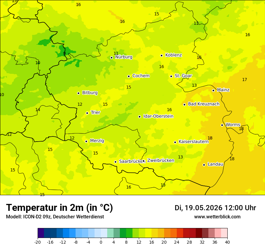 Temperatur