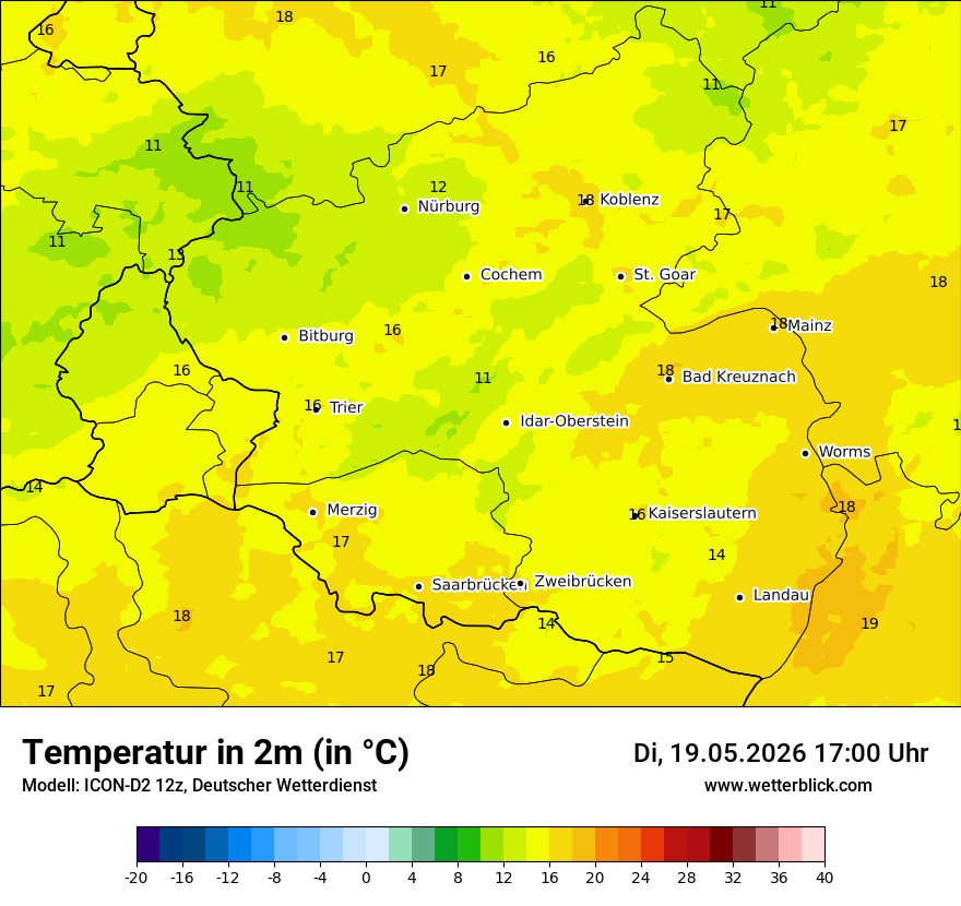 Temperatur