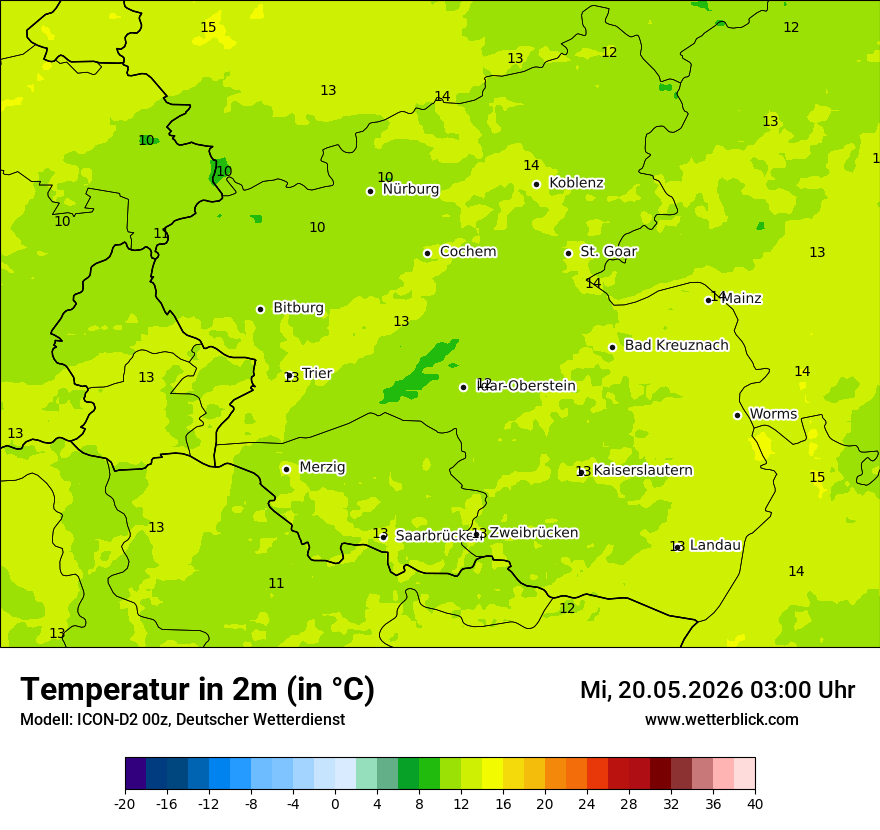 Temperatur