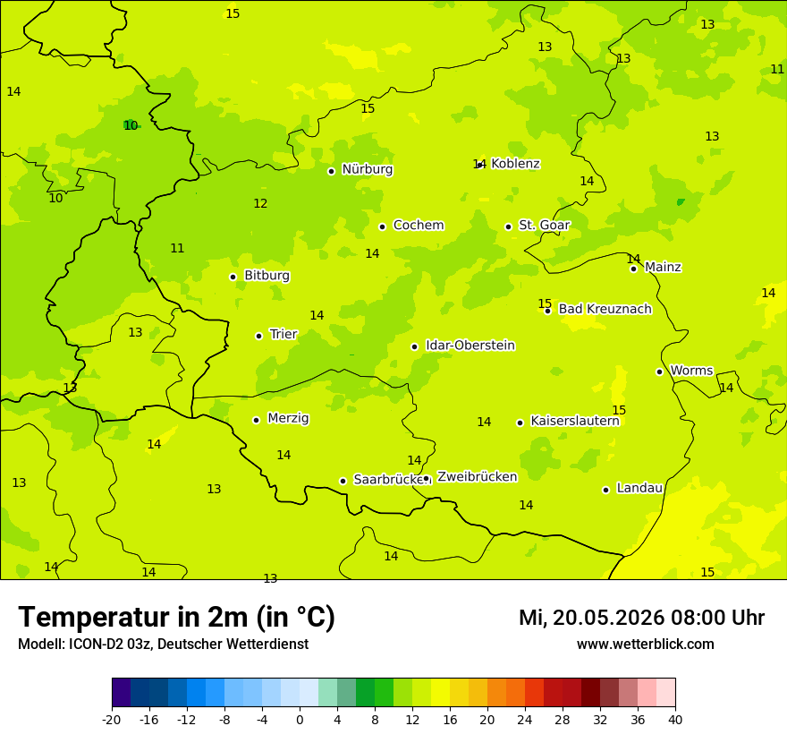 Temperatur