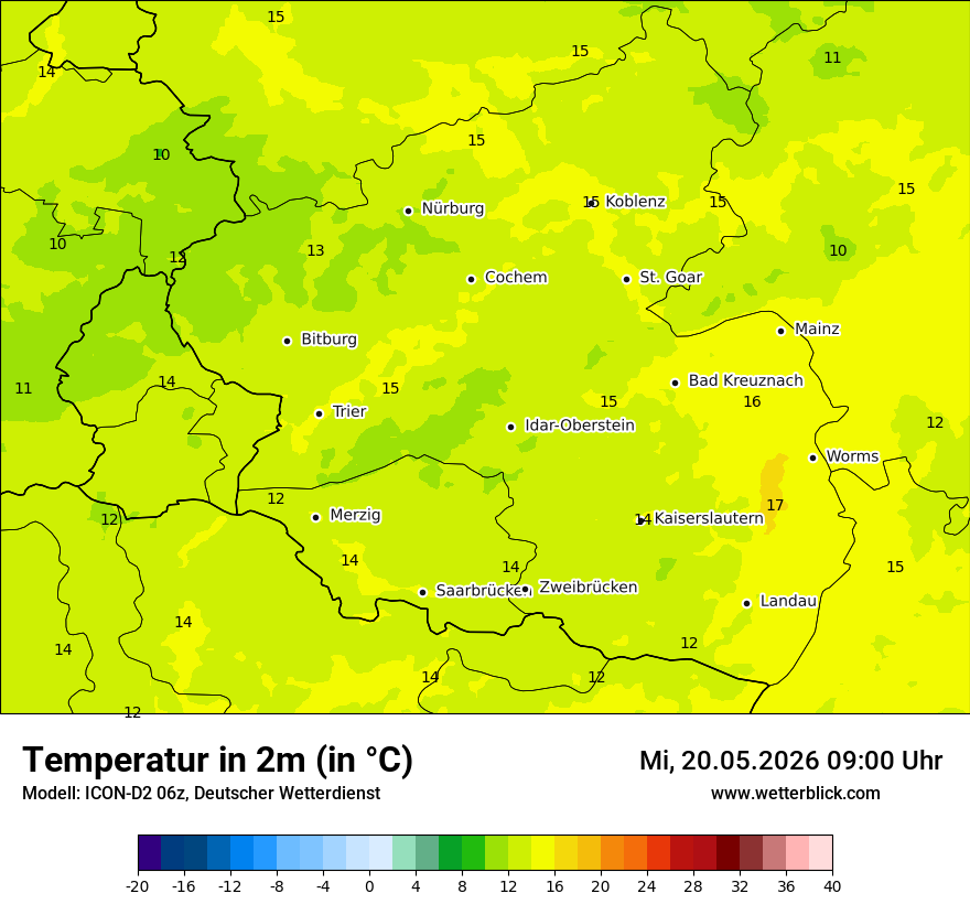 Temperatur