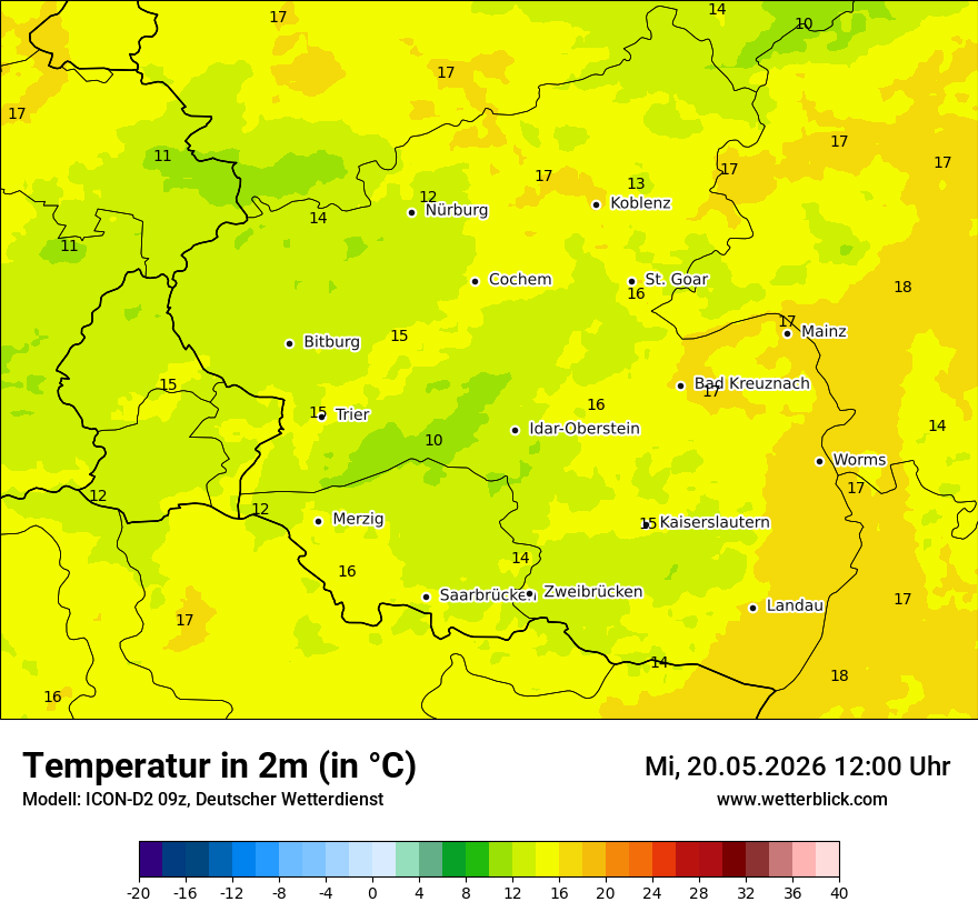Temperatur