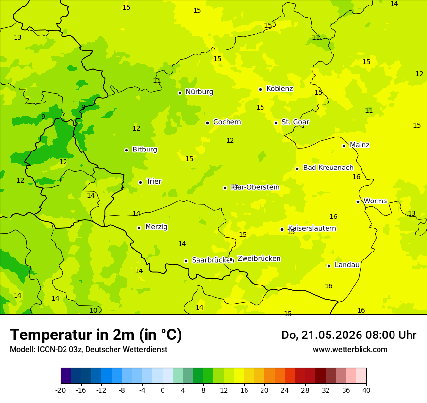 Temperatur