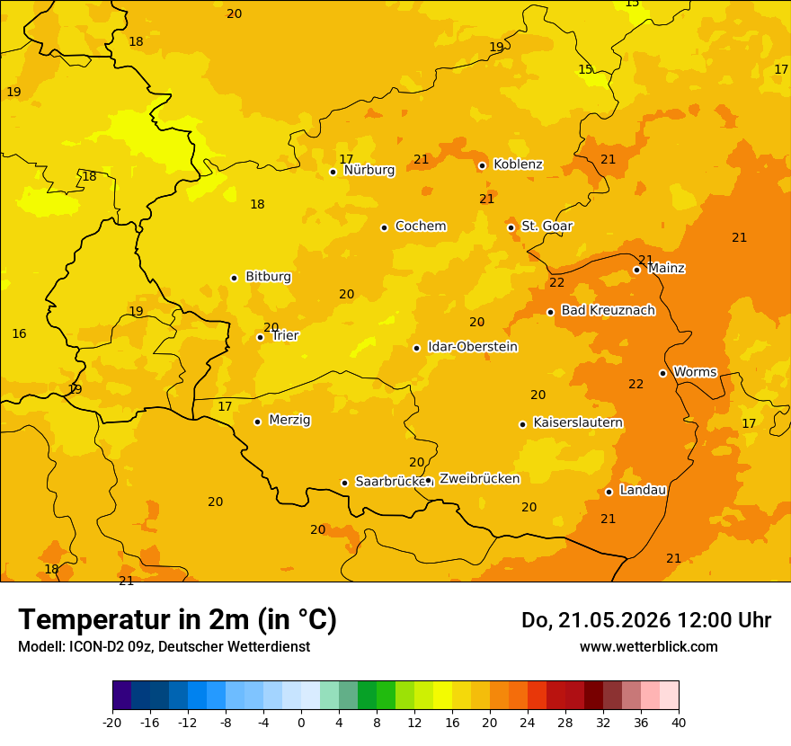 Temperatur