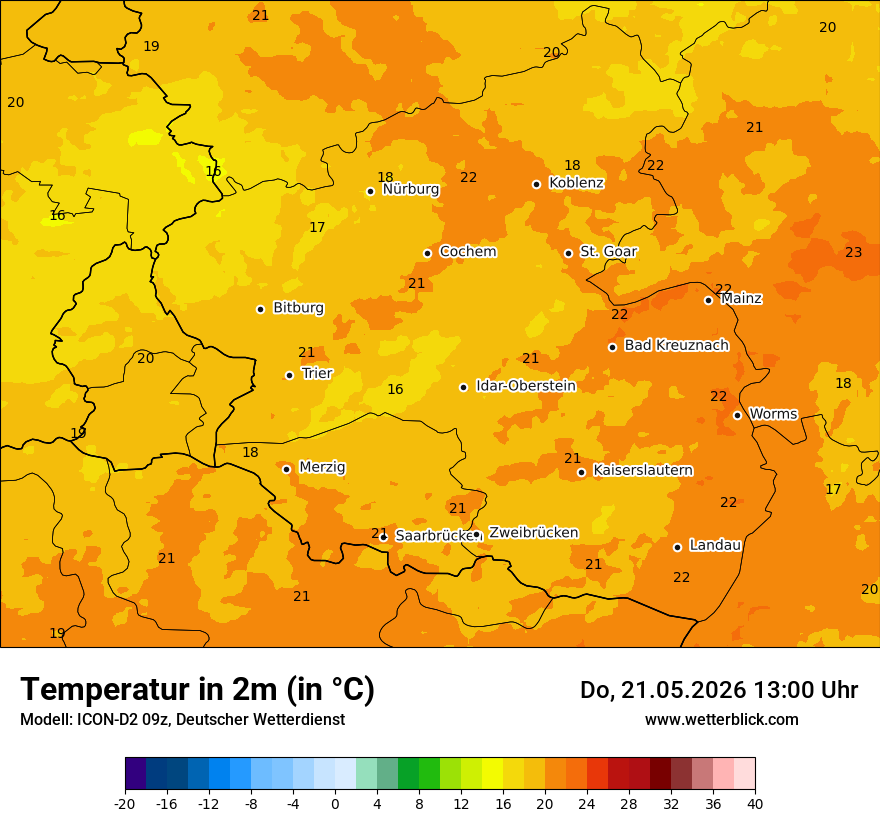 Temperatur