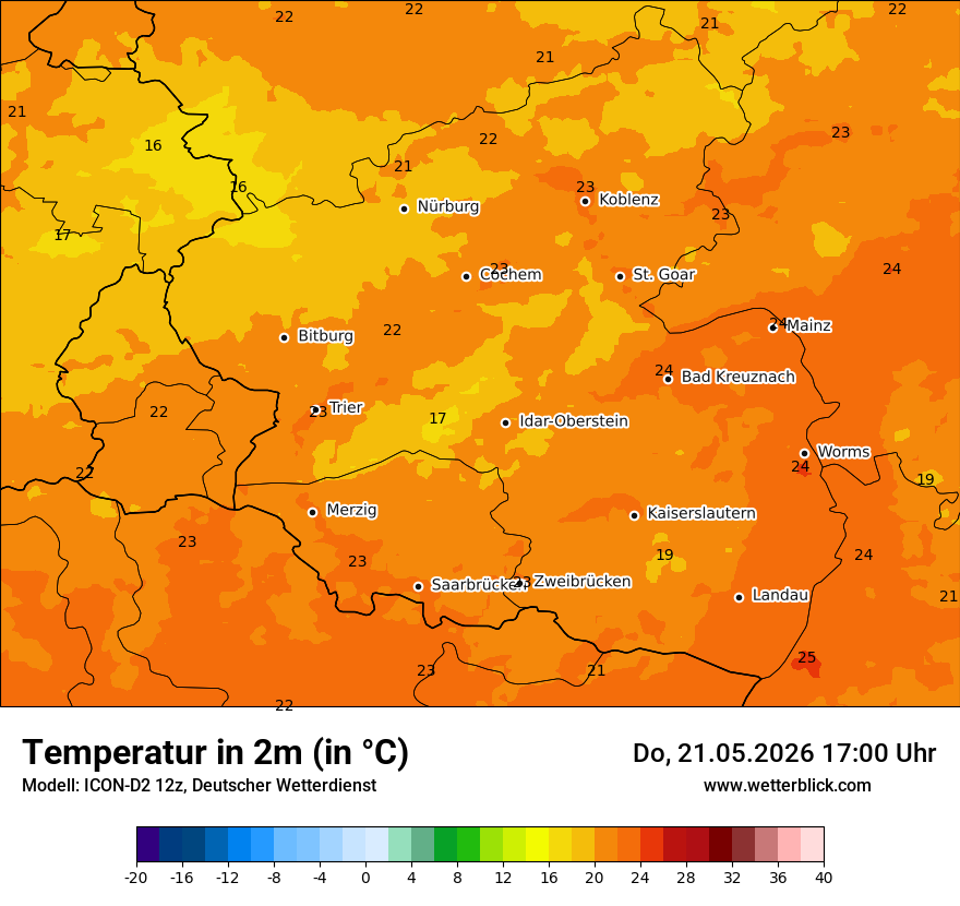 Temperatur