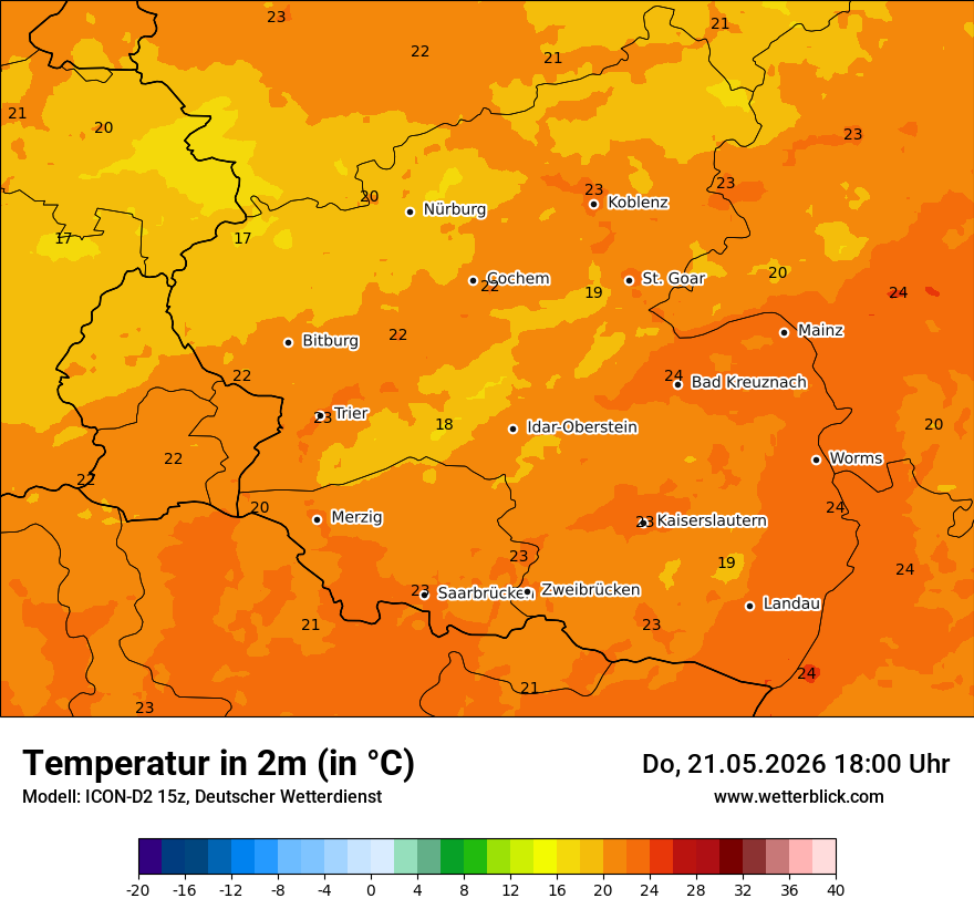 Temperatur