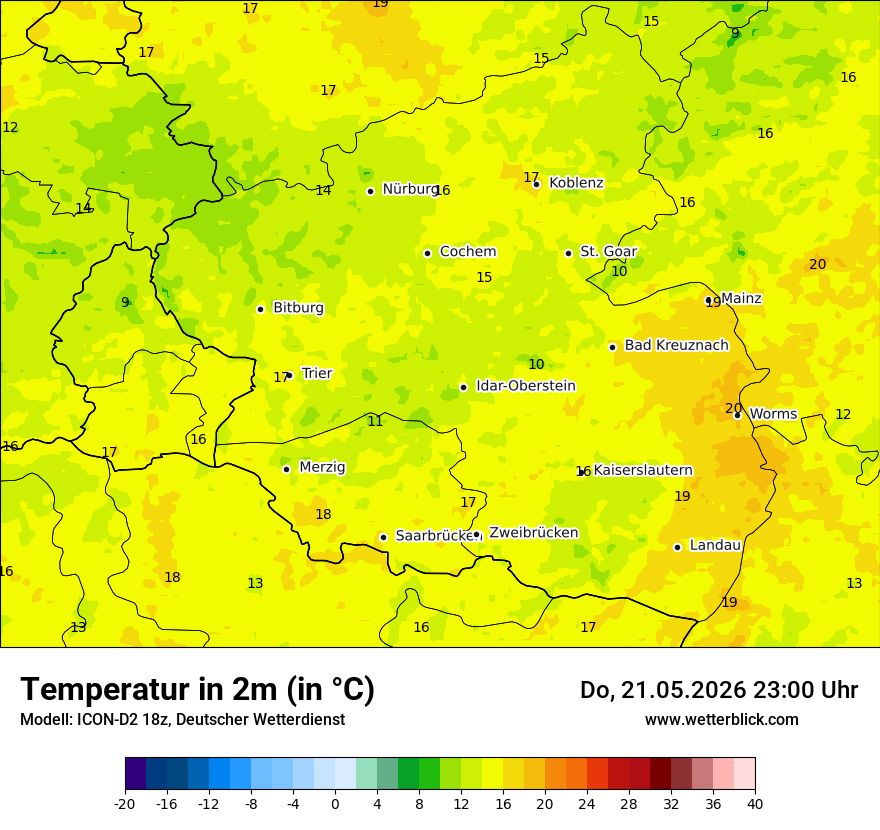 Temperatur