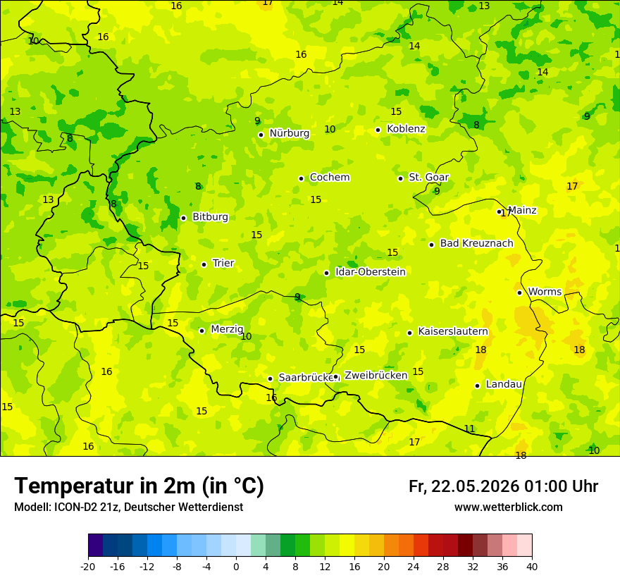 Temperatur