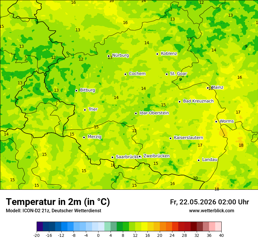 Temperatur