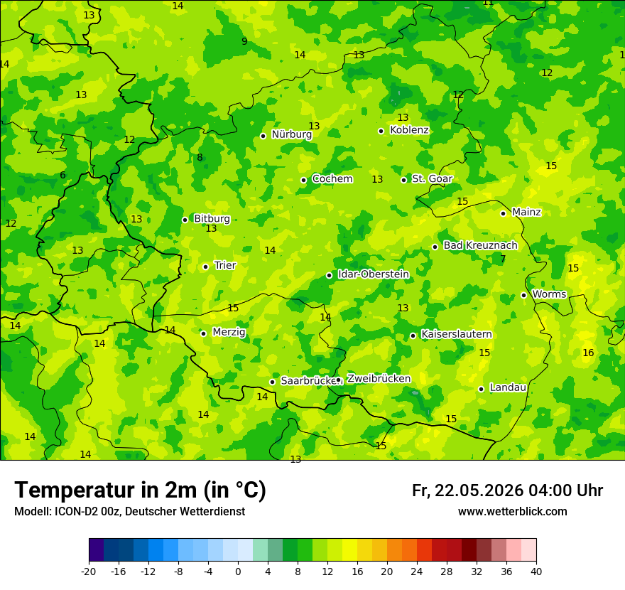 Temperatur
