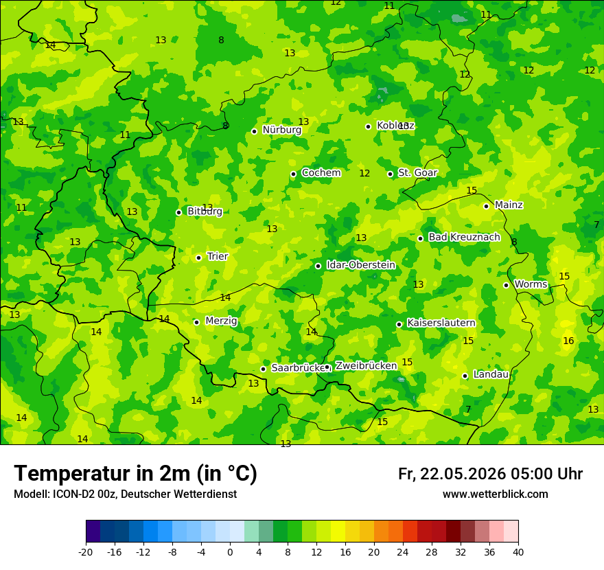 Temperatur