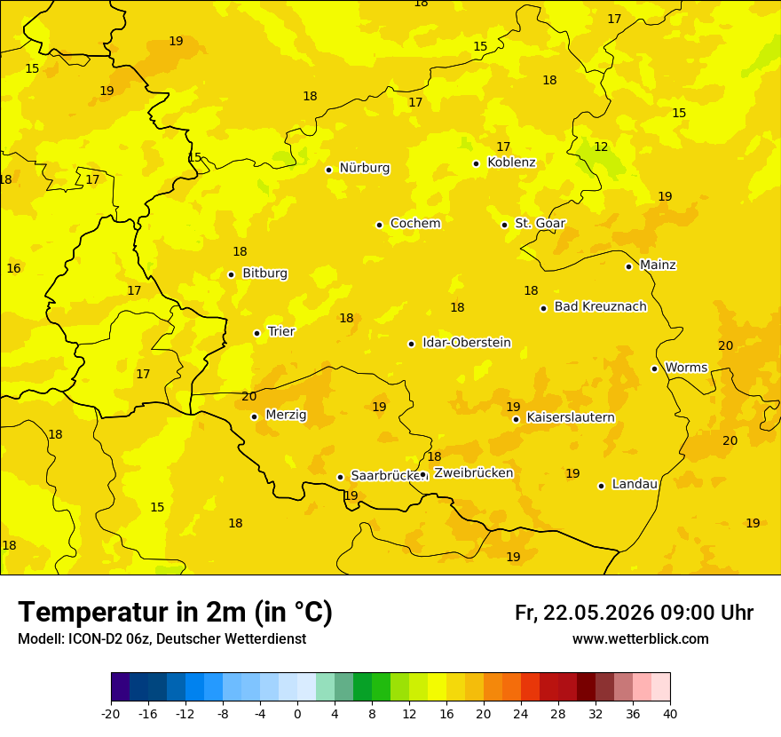 Temperatur