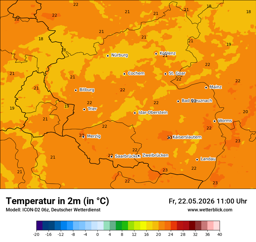 Temperatur