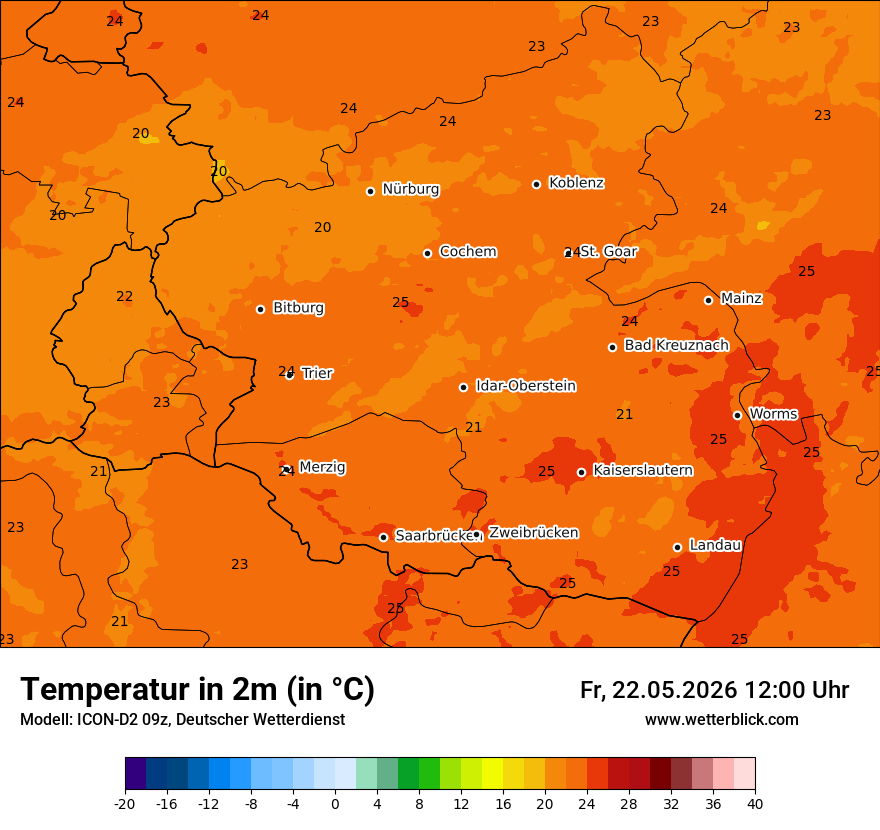Temperatur