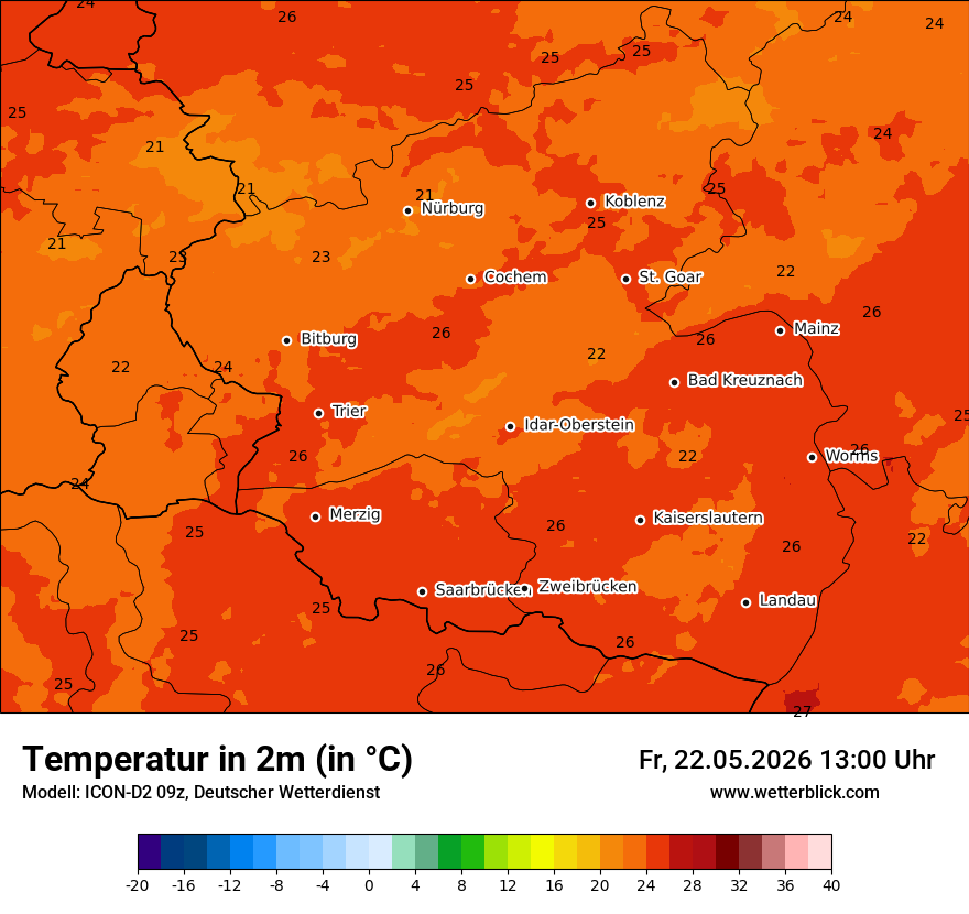 Temperatur