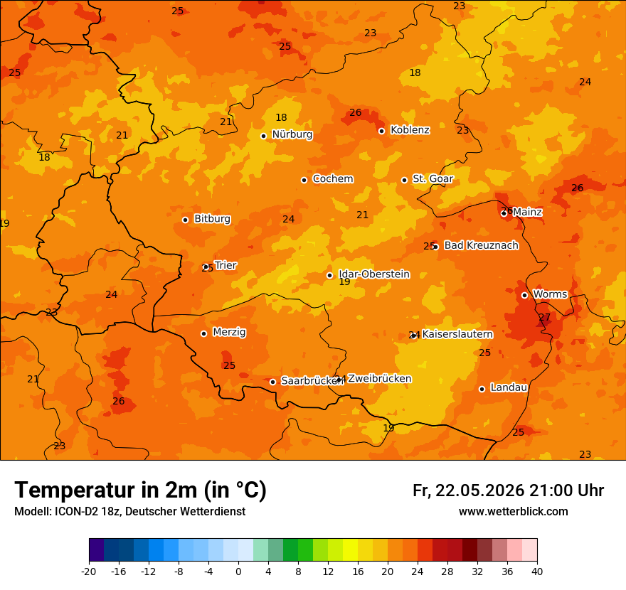 Temperatur