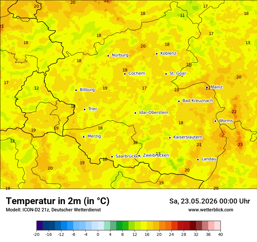Temperatur