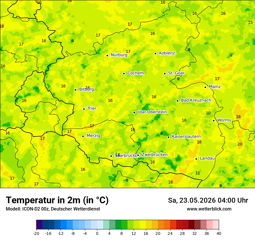 Temperatur