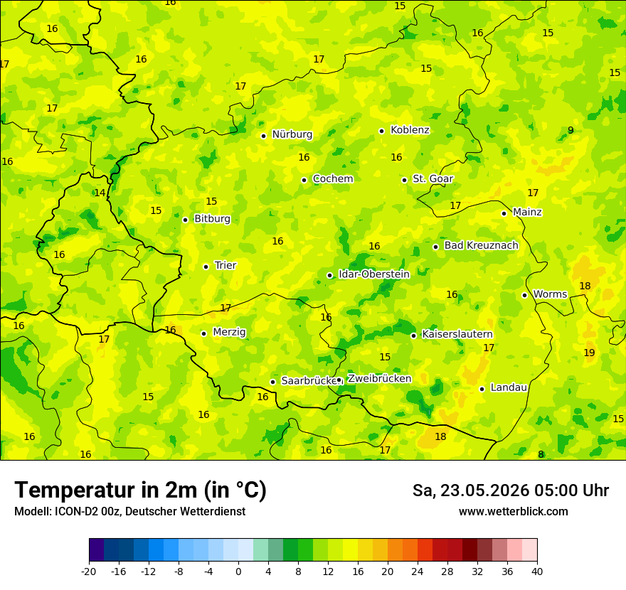 Temperatur
