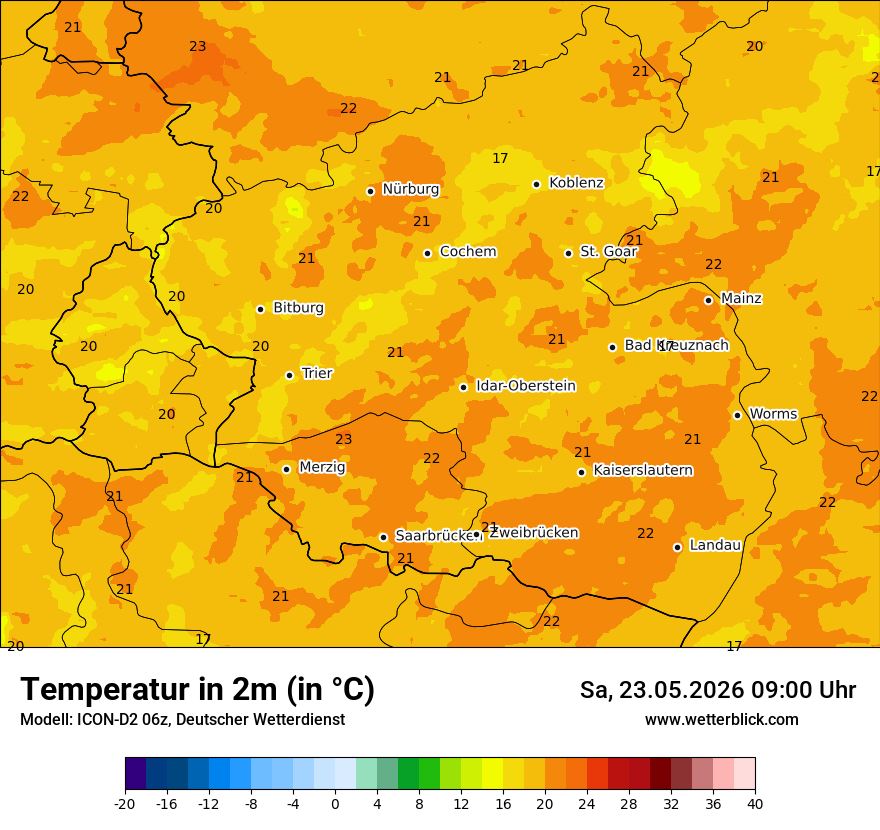 Temperatur