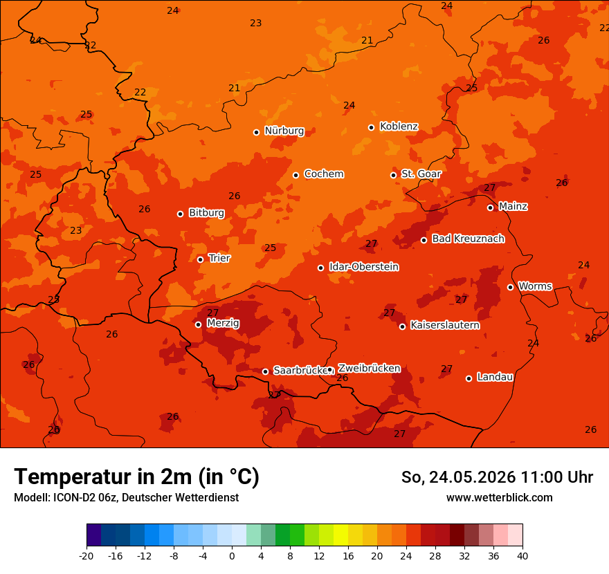 Temperatur
