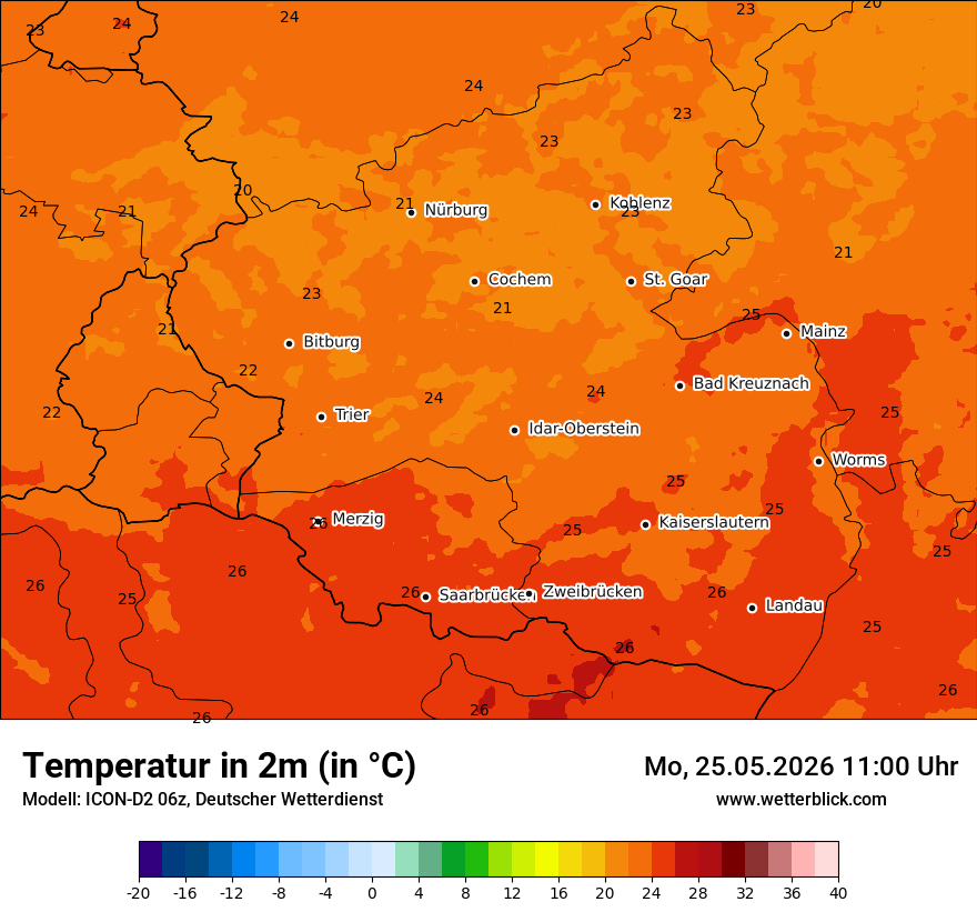 Temperatur