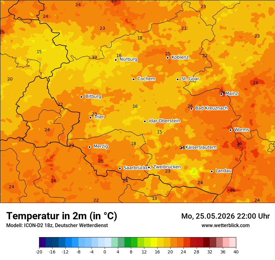 Temperatur
