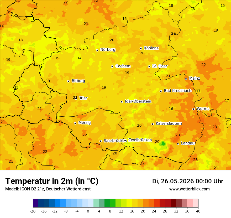 Temperatur