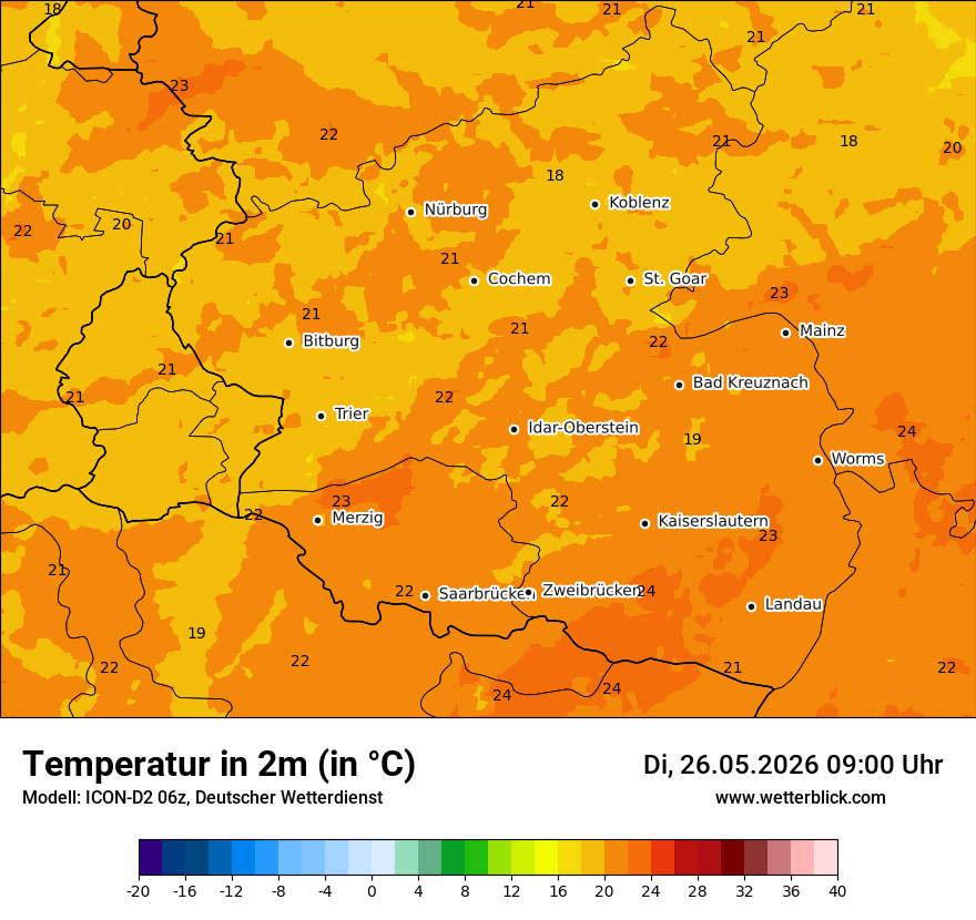 Temperatur