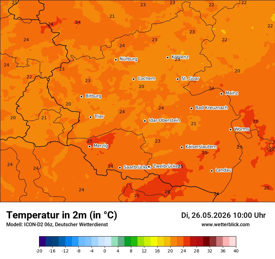 Temperatur