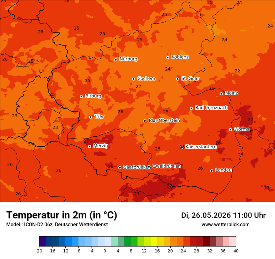 Temperatur