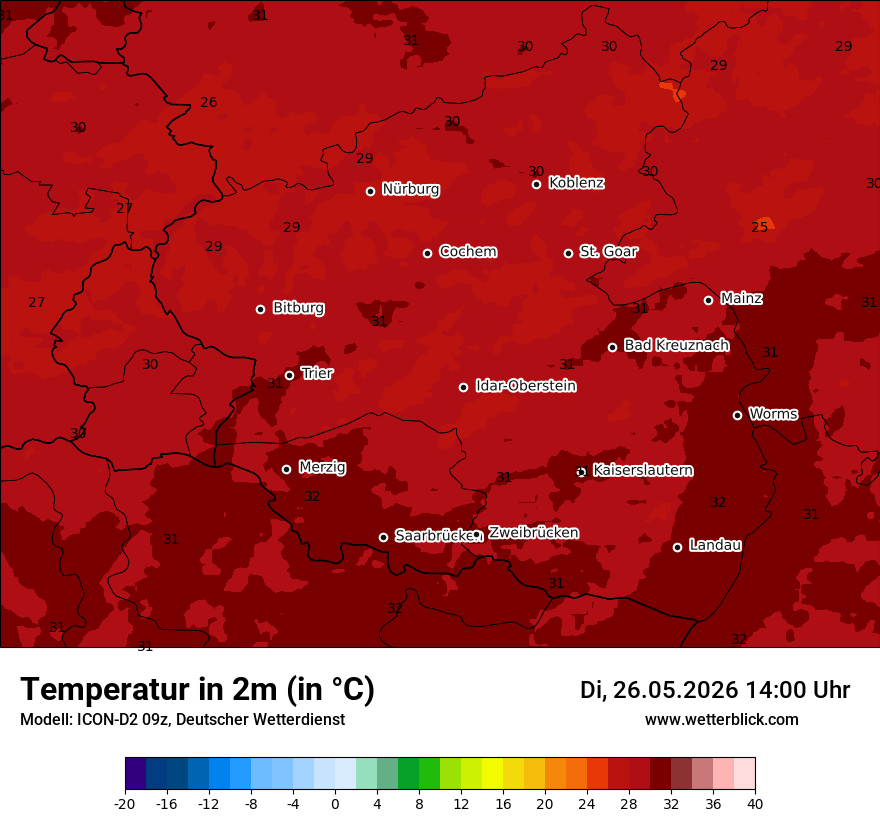 Temperatur